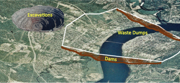 Has the Sisson mine tanked?