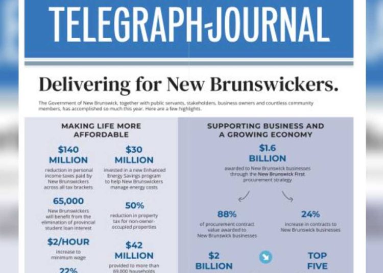Front-page newspaper ads missed essential info about Higgs’s true 2022 record